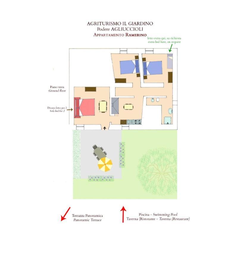 Agriturismo Il Giardino Pontassieve Buitenkant foto