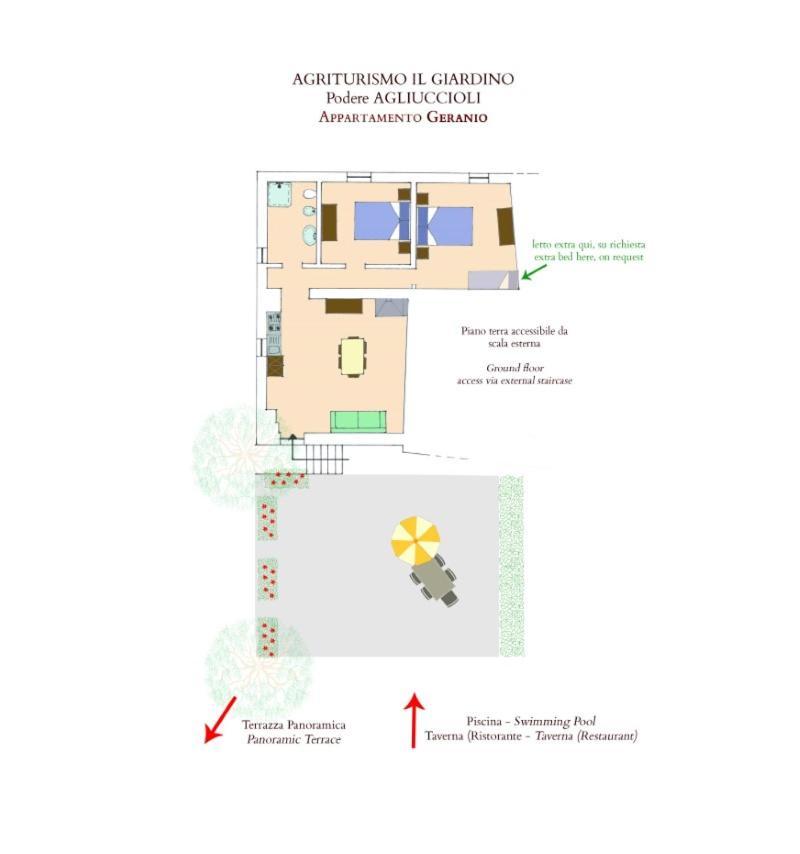 Agriturismo Il Giardino Pontassieve Buitenkant foto